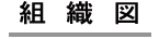 組織図タイトル